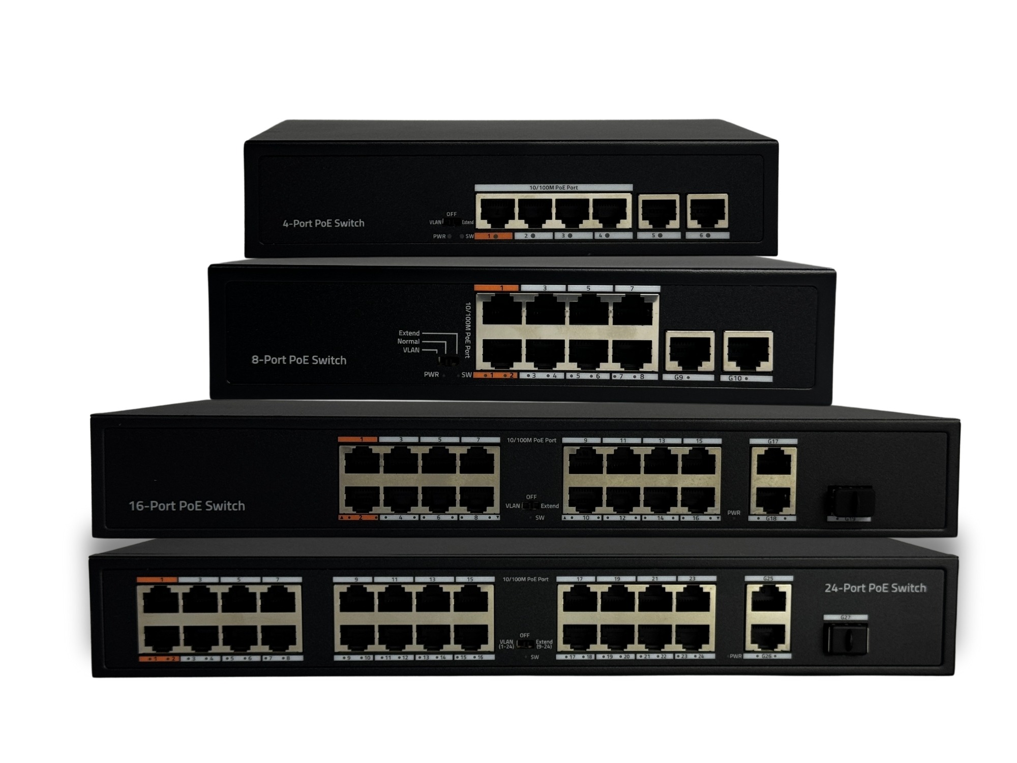 Категория Неуправляемые PoE коммутаторы