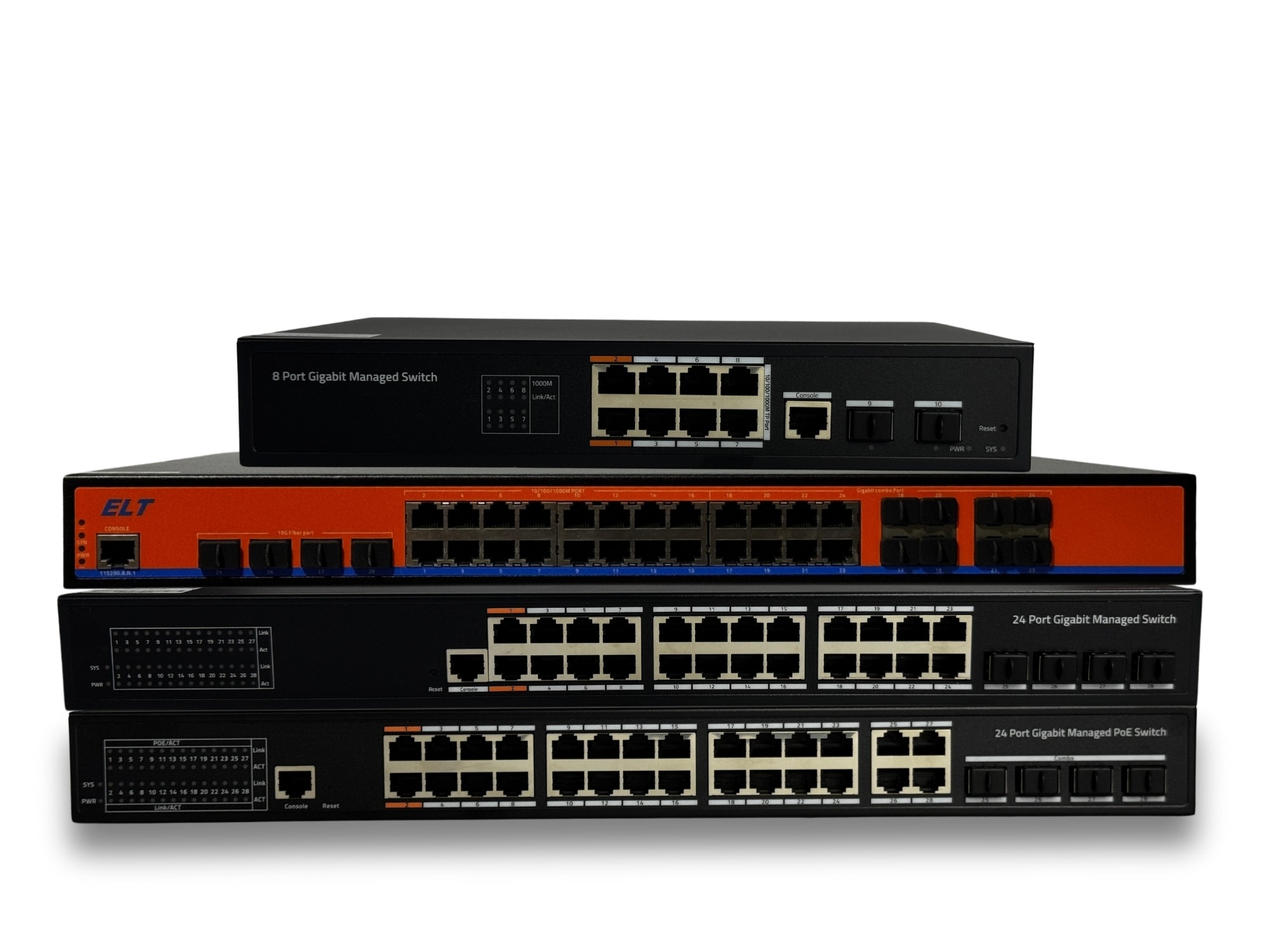 Категория Управляемые РоЕ коммутаторы