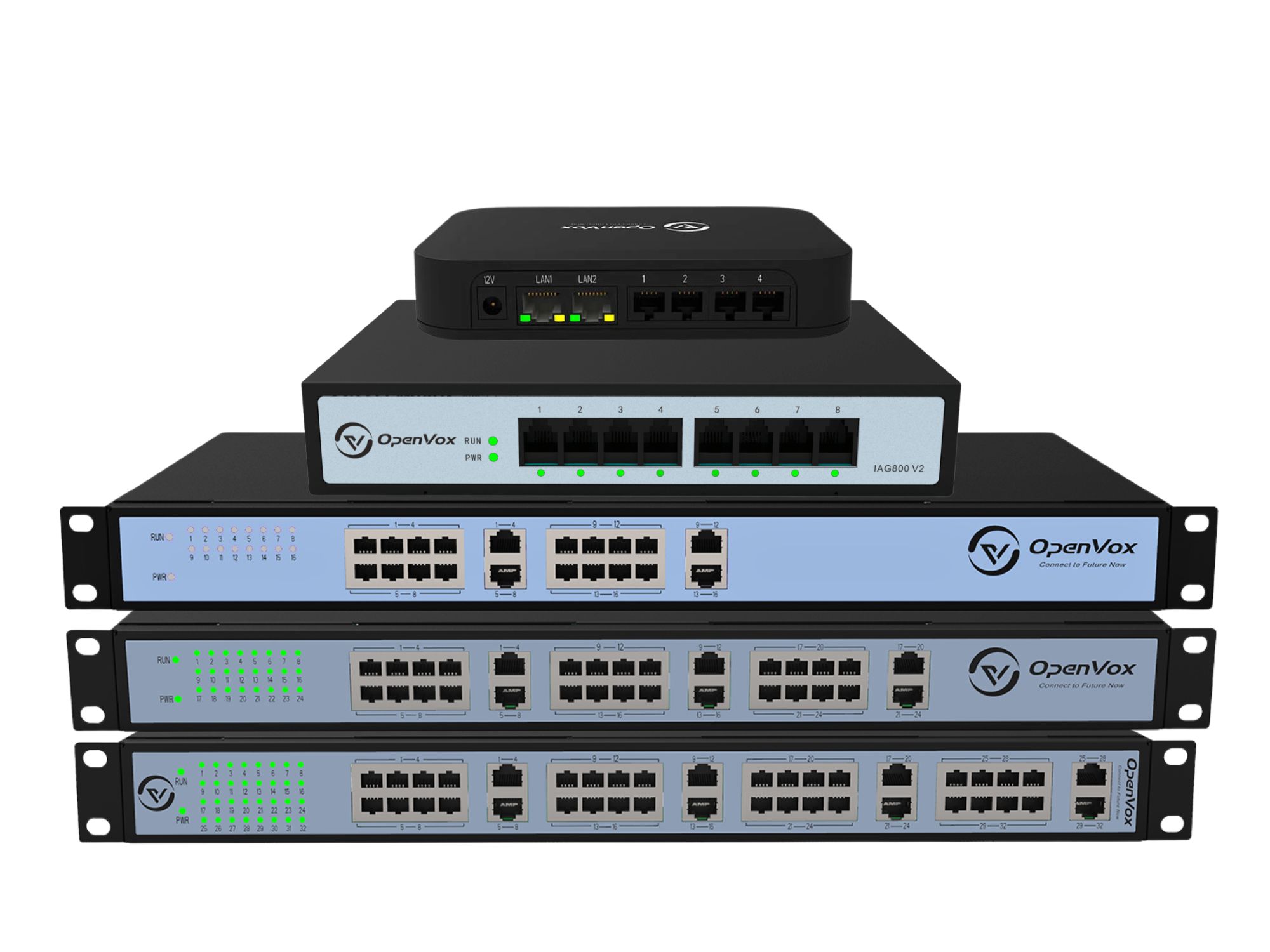 Категория FXS/FXO-шлюзы - VoIP-шлюзы