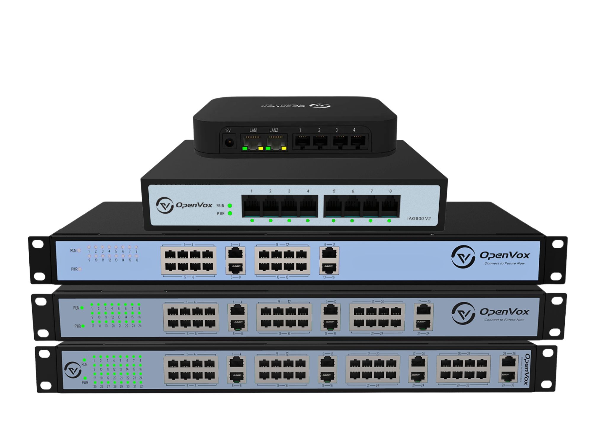 Категория FXS/FXO-шлюзы - VoIP-шлюзы