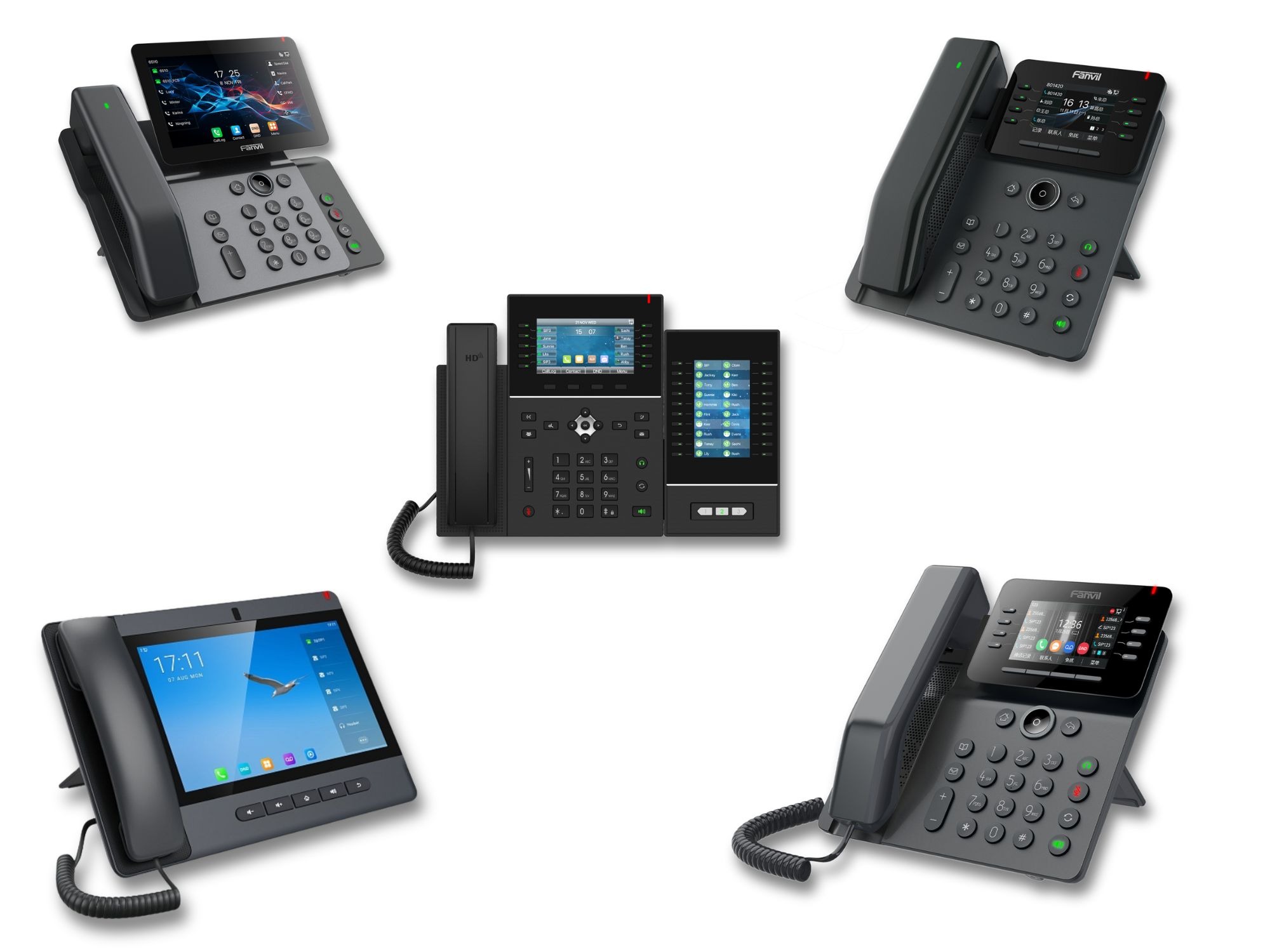 Категория SIP телефоны